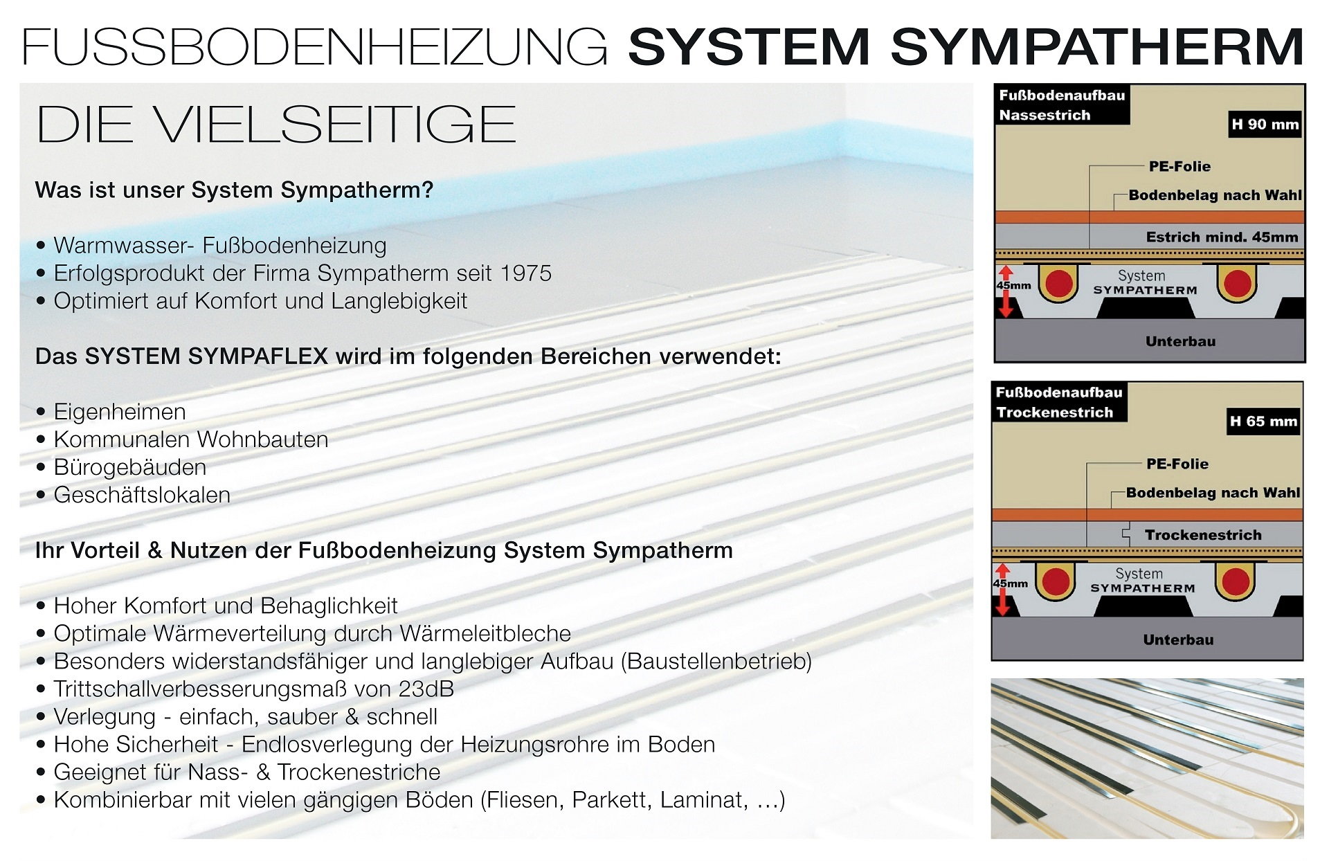 Sympatherm Leobersdorf Produkte